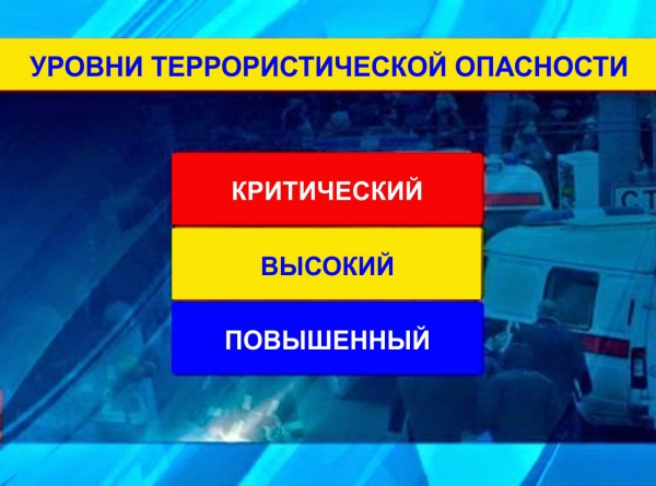 уровни 1.jpg